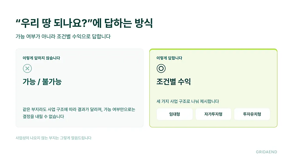 가능 여부가 아니라 조건별 수익으로 답합니다