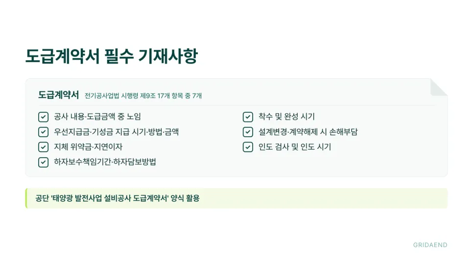 도급계약서에 반드시 들어가야 할 항목